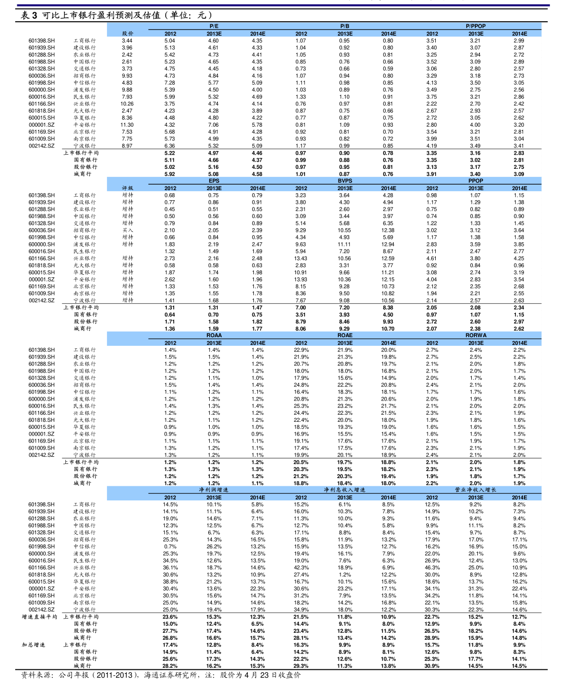 盛视科技:关于2026年度对子公司担保额度预计的公告